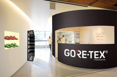 GORETEX