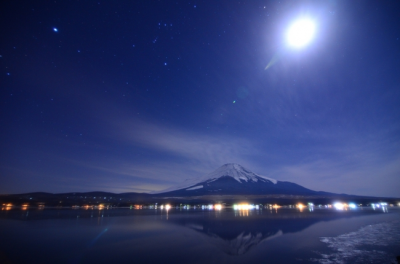 山中湖・遊覧船ナイトクルーズで星空さんぽ