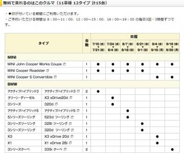 カーシェアリングサービス