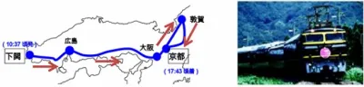 トワイライトエクスプレス