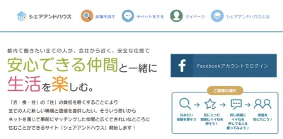 シェアアンドハウス